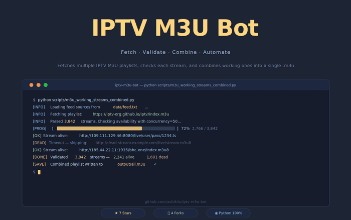 IPTV M3U Bot